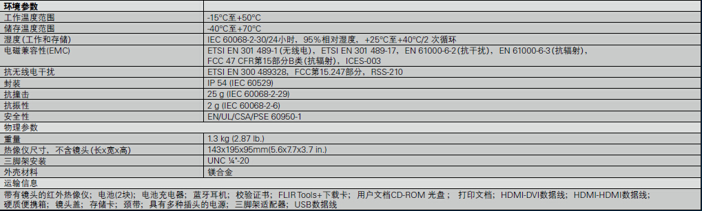 FLIR T600一般參數(shù)