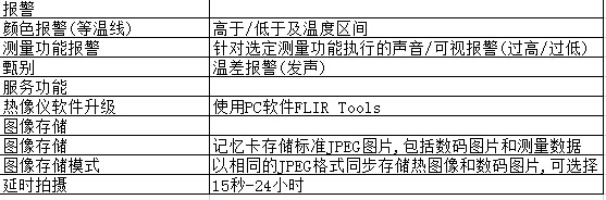 FLIR T400系列一般參數(shù)