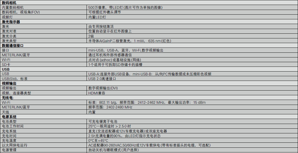 FLIR T600一般參數(shù)