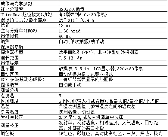 FLIR T400系列一般參數(shù)