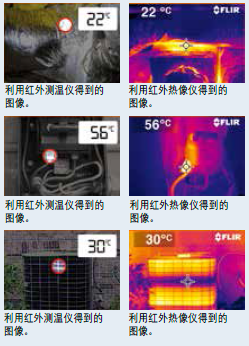 紅外熱像儀與紅外點(diǎn)溫儀圖像對(duì)比